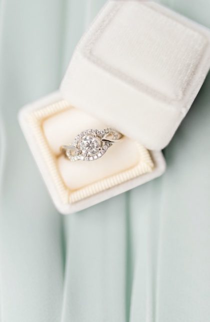 Сертификаты